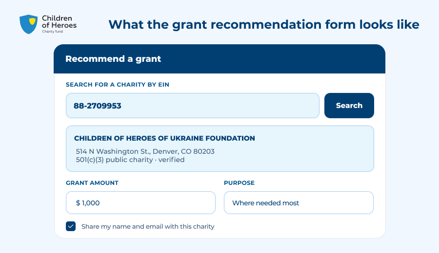 Grant recommendation form with EIN 88-2709953 entered for Children of Heroes of Ukraine Foundation